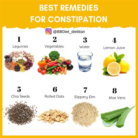 constipation rolex|10 Supplements That May Help Relieve Constipation .